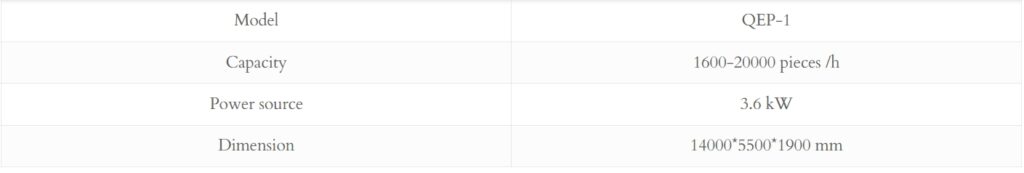 Wachteleier schälen Prozess Merkmal